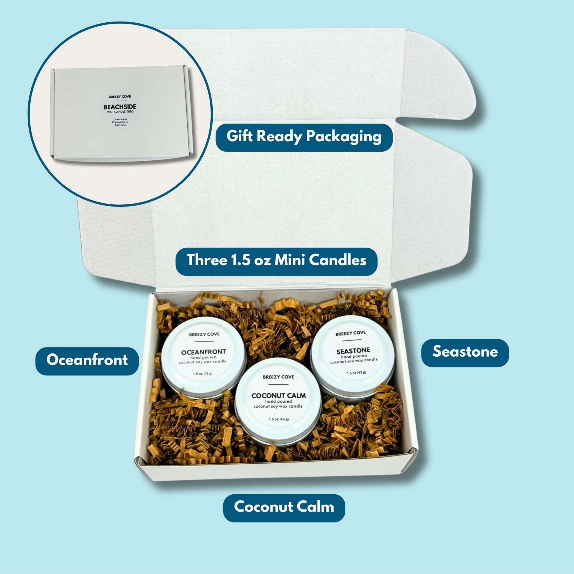 Gift-ready mini candle gift set with three nontoxic coconut–soy beach candles in a white box.